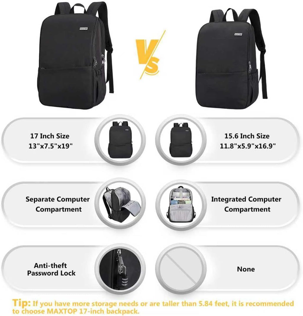 Versatile Deep Storage Laptop Backpack - Water Resistant Anti-Theft Design for College and Travel, Fits Up to 15.6 Inch Laptops - Stylish Black Daypack