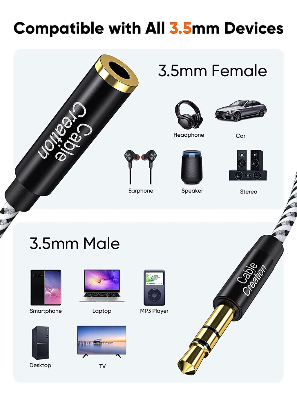 3.5Mm Headphone Extension Cable,  3.5Mm Male to Female Stereo Audio Cable for Phones, Headphones, Speakers, Tablets, Pcs, MP3 Players and More, (10Ft/3M)