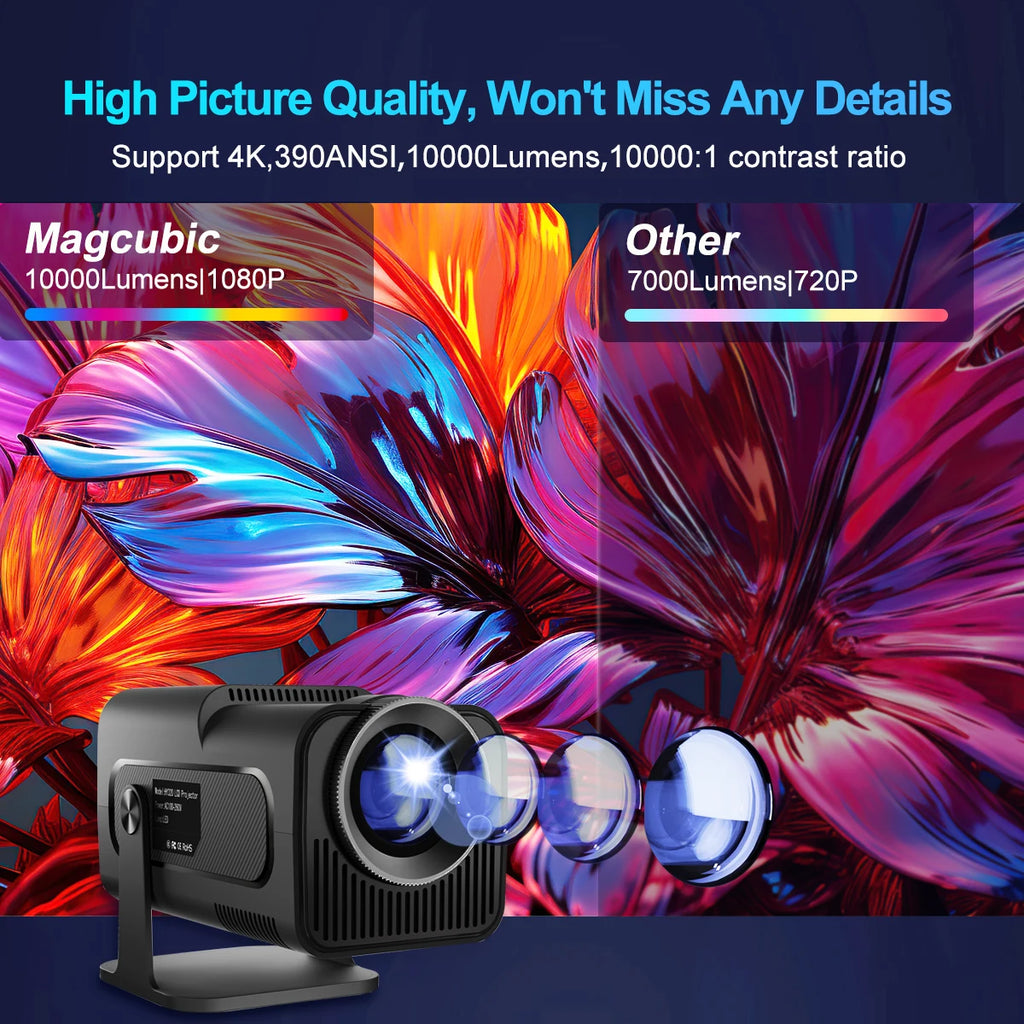 Experience Stunning Clarity with the Upgraded 4K Native 1080P Android 11 Projector - Your Ultimate Portable Cinema Solution