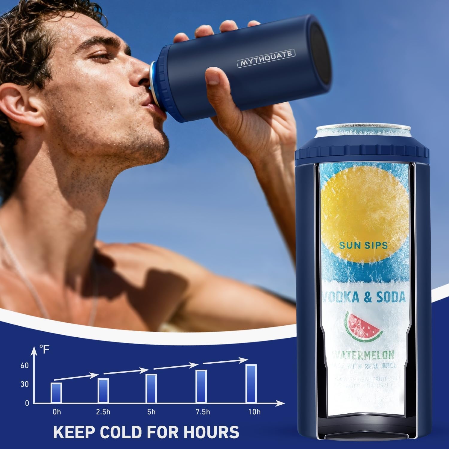 Ultimate 3-in-1 Slim Can Cooler: Keep Your 12 OZ Drinks Ice Cold for 6 Hours - Stylish Navy Blue Double-Walled Stainless Steel Insulator for Cans and Bottles