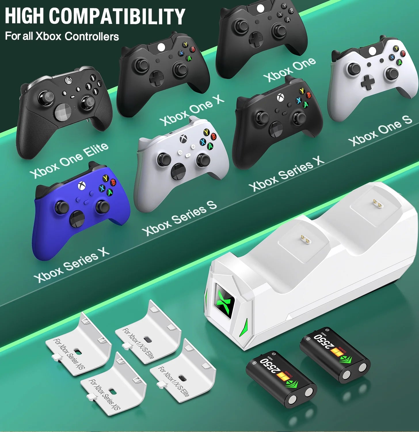 Dual Xbox Controller Charger with 2 Powerful 5520mWh Battery Packs for Ultimate Gaming Experience on Xbox Series X|S/One/Elite