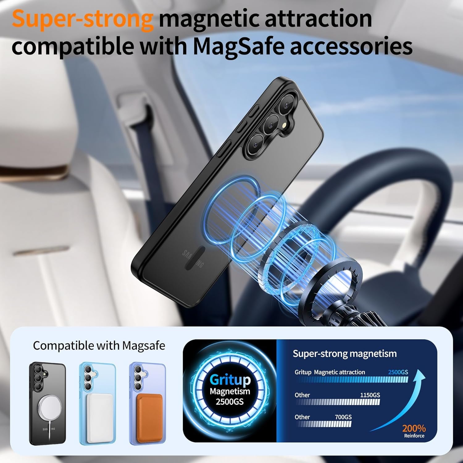 Ultimate Protection for Your Samsung Galaxy S24/S25: Slim Matte Case with 2 Screen Protectors and Military Grade Drop Defense
