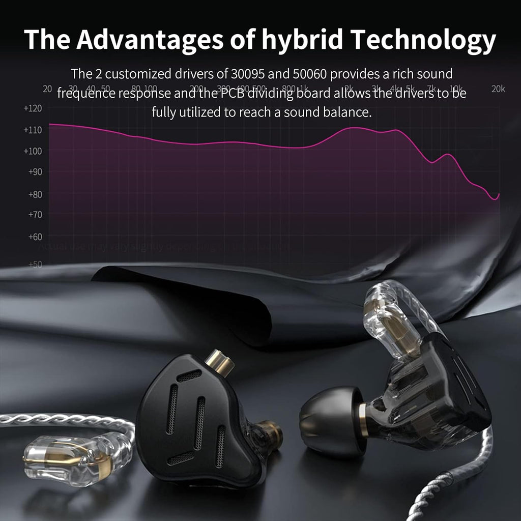 KZ ZS10 Pro in Ear Monitor Headphone, KZ Hifi Earbuds Headphone with 4 Balanced Armatures and 1 Dynamic Drivers for Drummer Musician (Blue with Mic)
